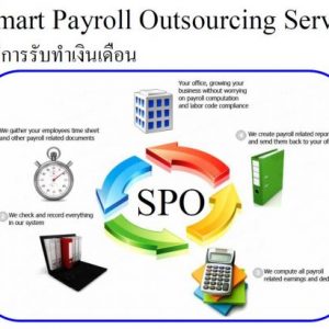 payroll outsourcing service
